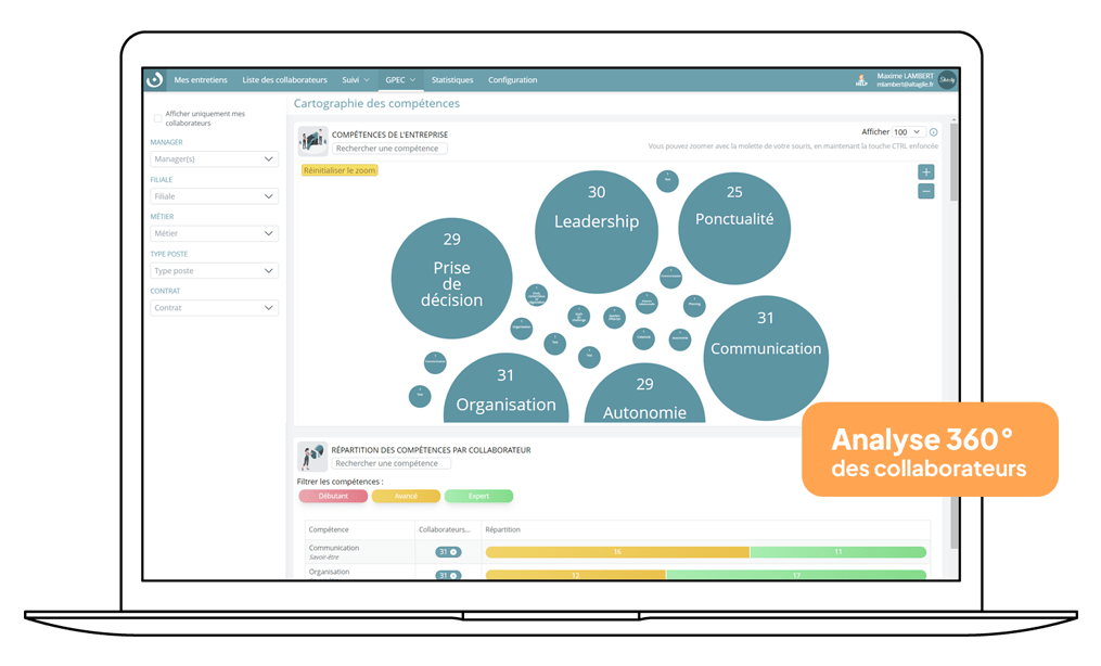 le module GPEC du logiciel de gestion d’entretiens et GPEC